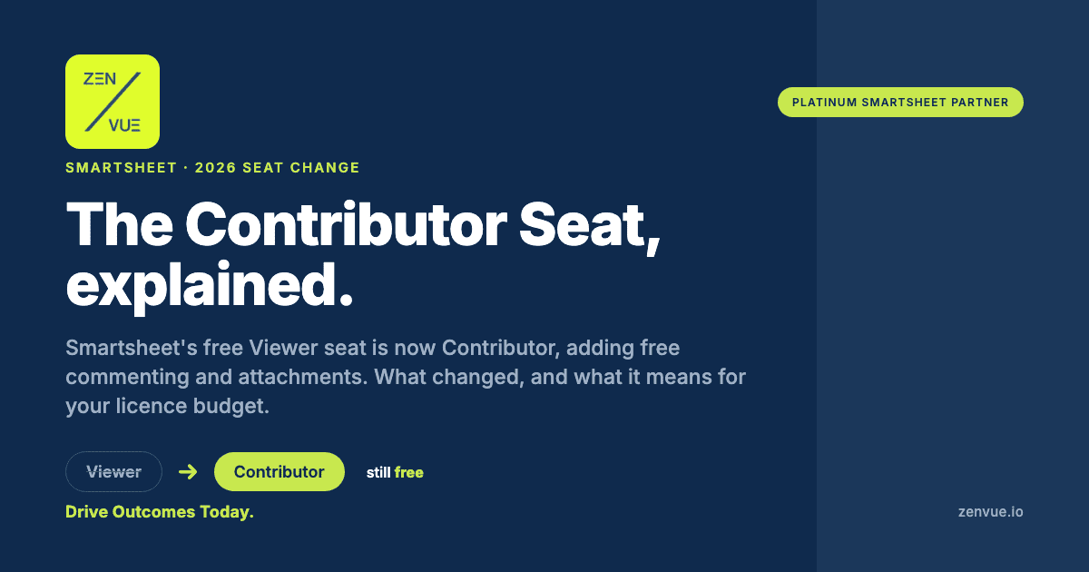 Zenvue explainer: Smartsheet free Viewer seat becomes the Contributor seat in 2026